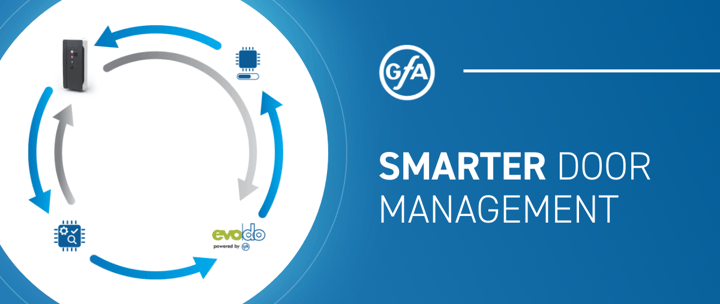 Smarter-Door-Management-v1